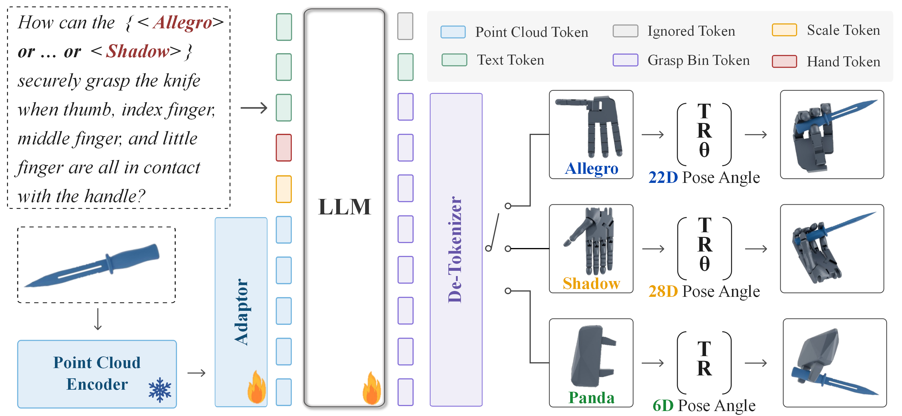 Pipeline Image